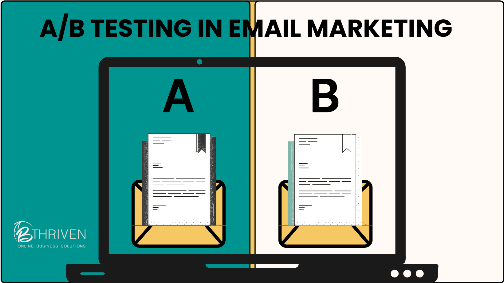 A/B Testing