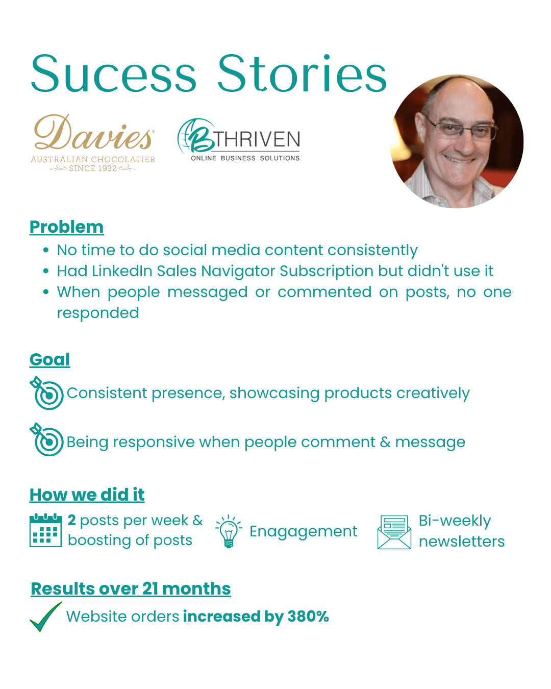 Davies Case Study