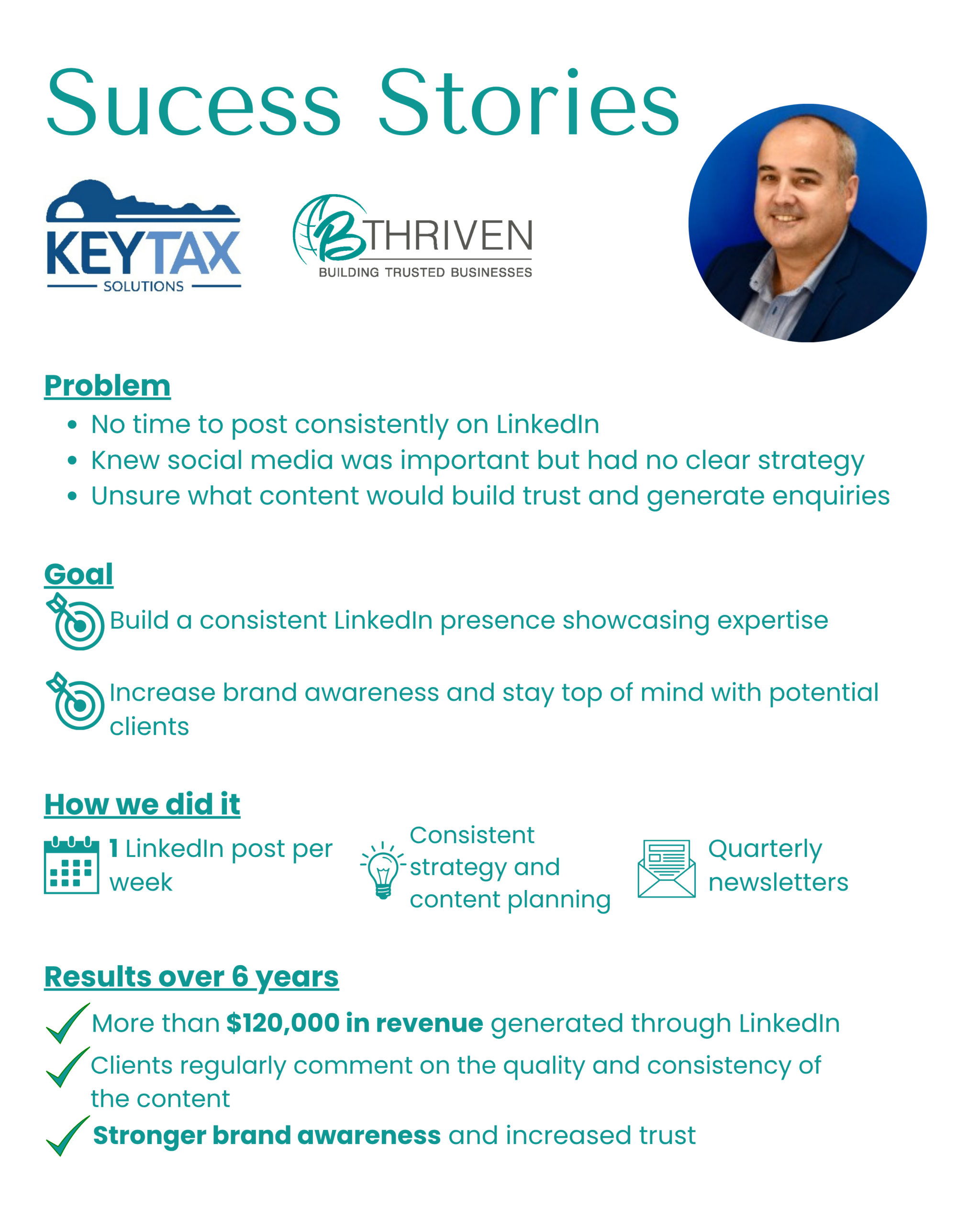 KTS Case Study