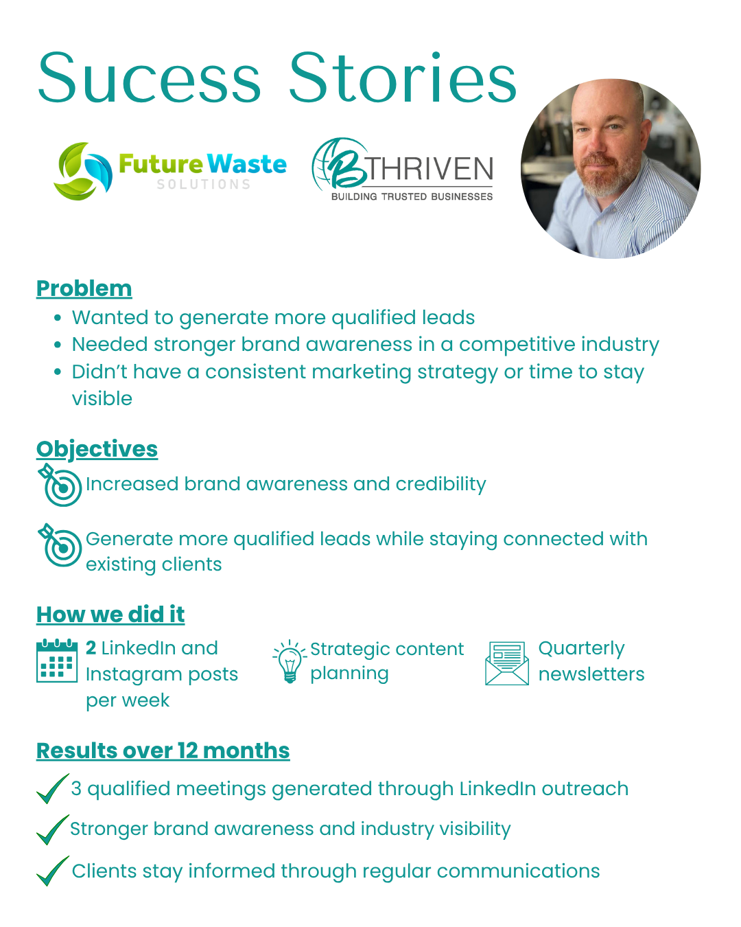 FWS Case Study