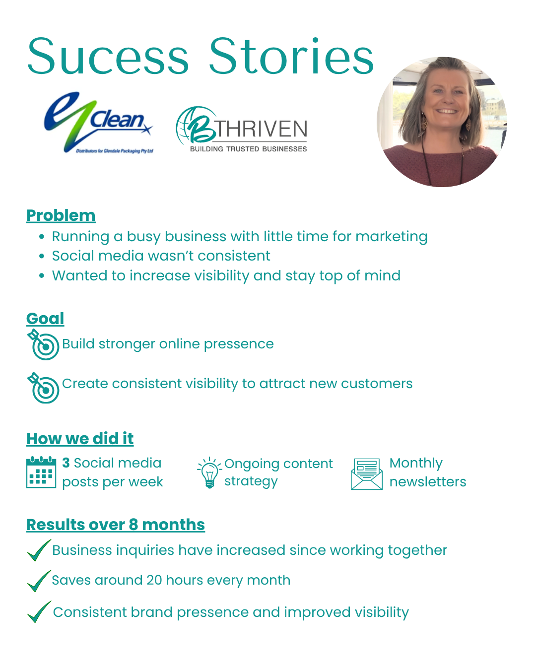 E-Z-Clean Case Study