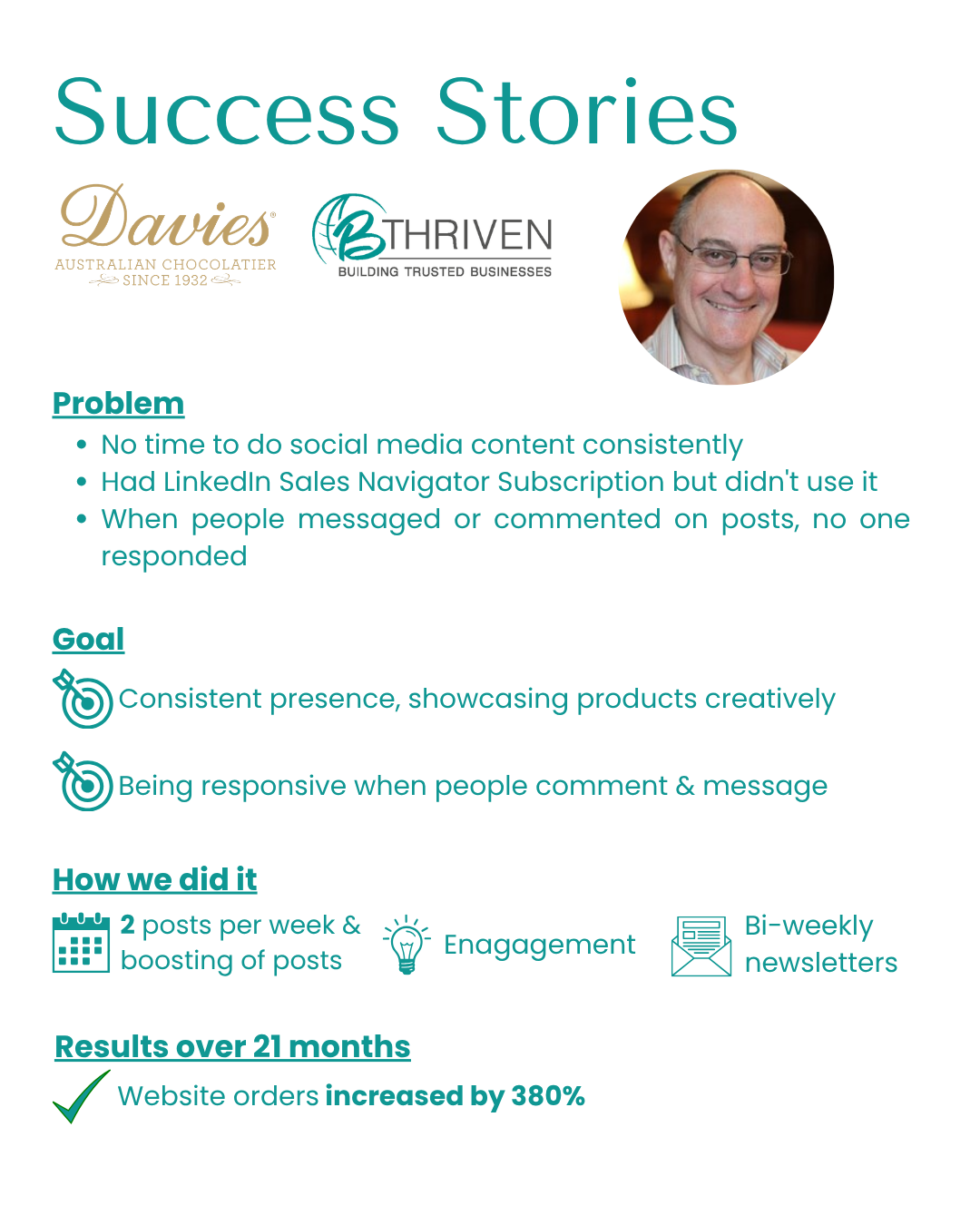 Davies Case Study