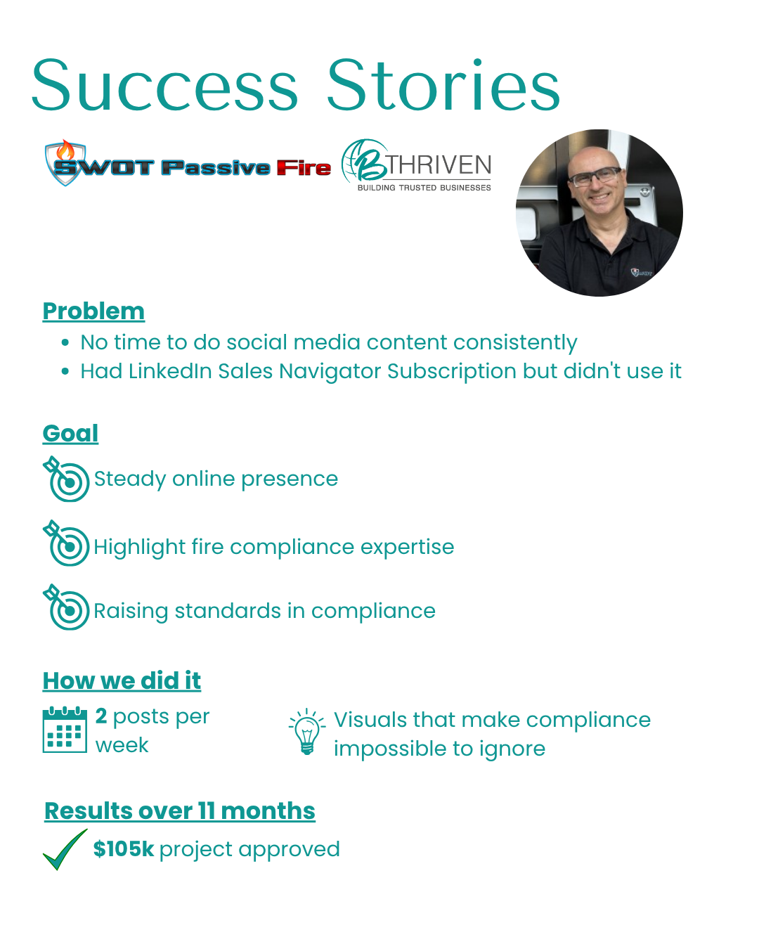 SWOT Fire Case study